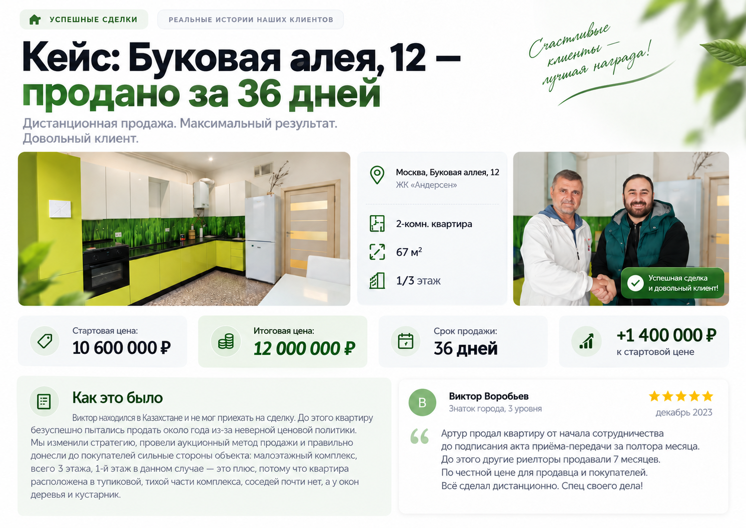 Кухня квартиры на Буковой аллее